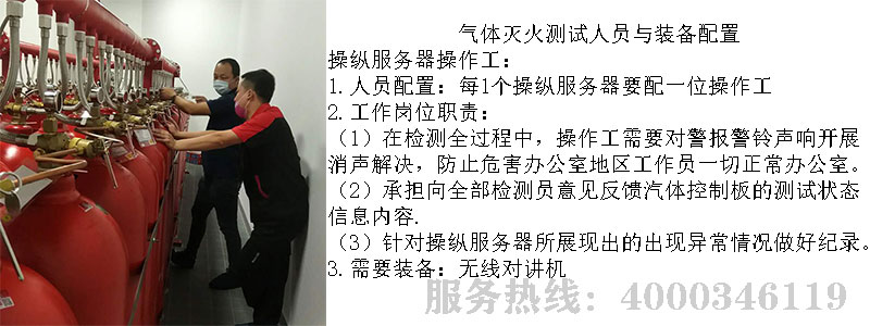 氣體滅火系統檢測